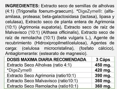 Ingredientes del suplemento fisiológico Enzy Duo